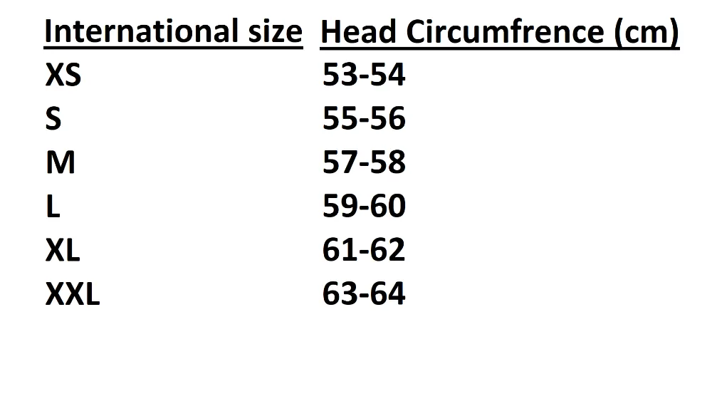 Sizing Information