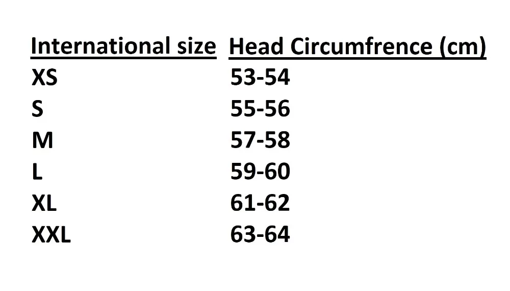 Sizing Information