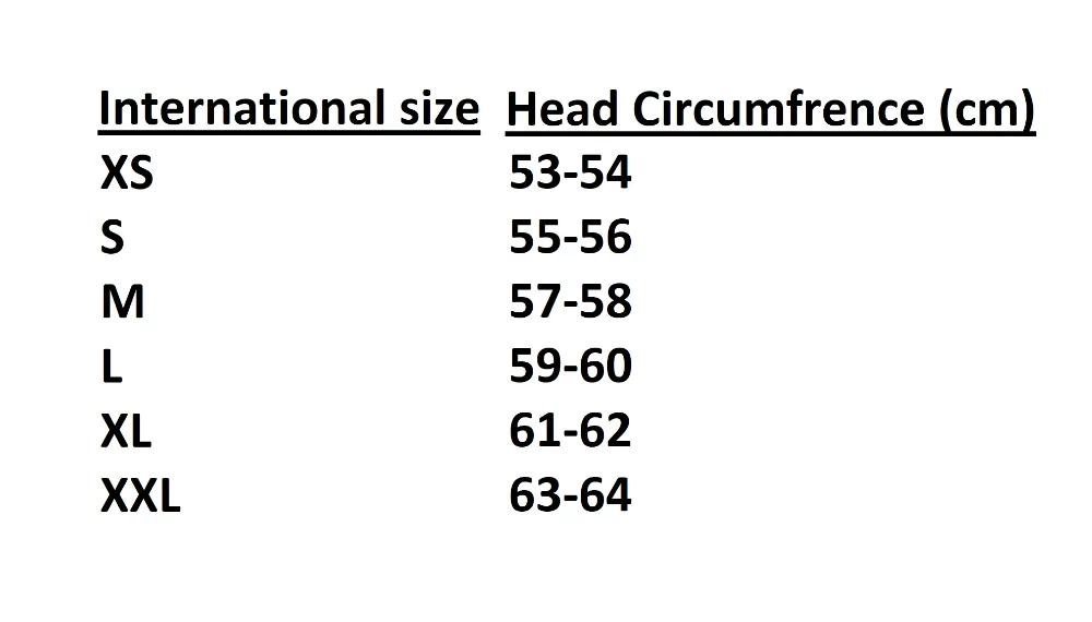 Sizing Information