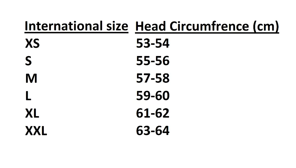 Sizing Information