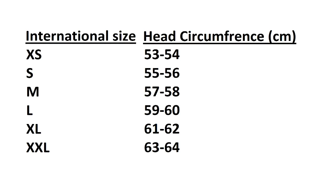 Sizing Information