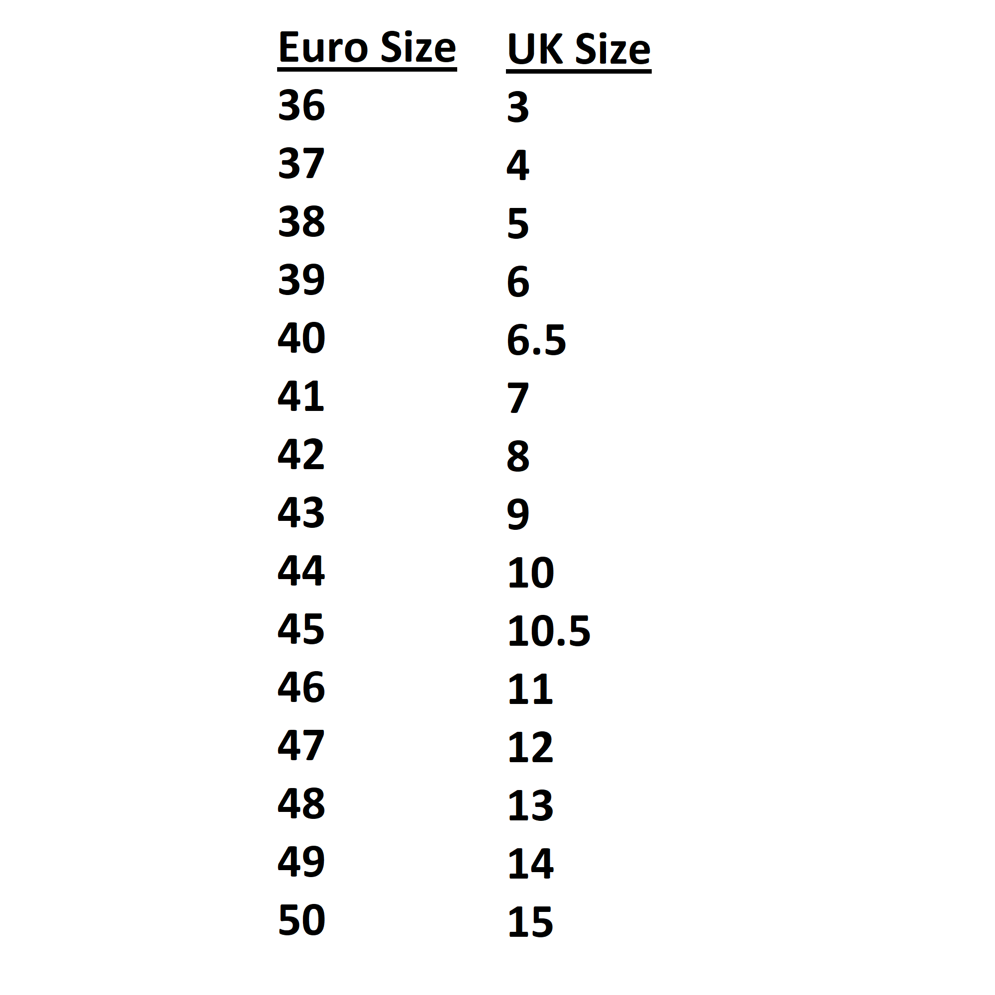 Sizing Information