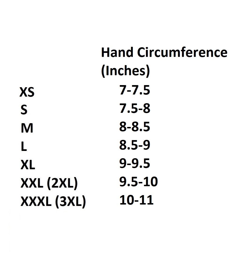 Sizing Information