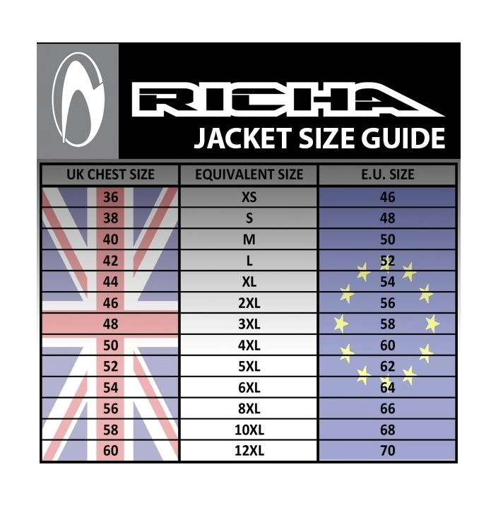 Sizing Information