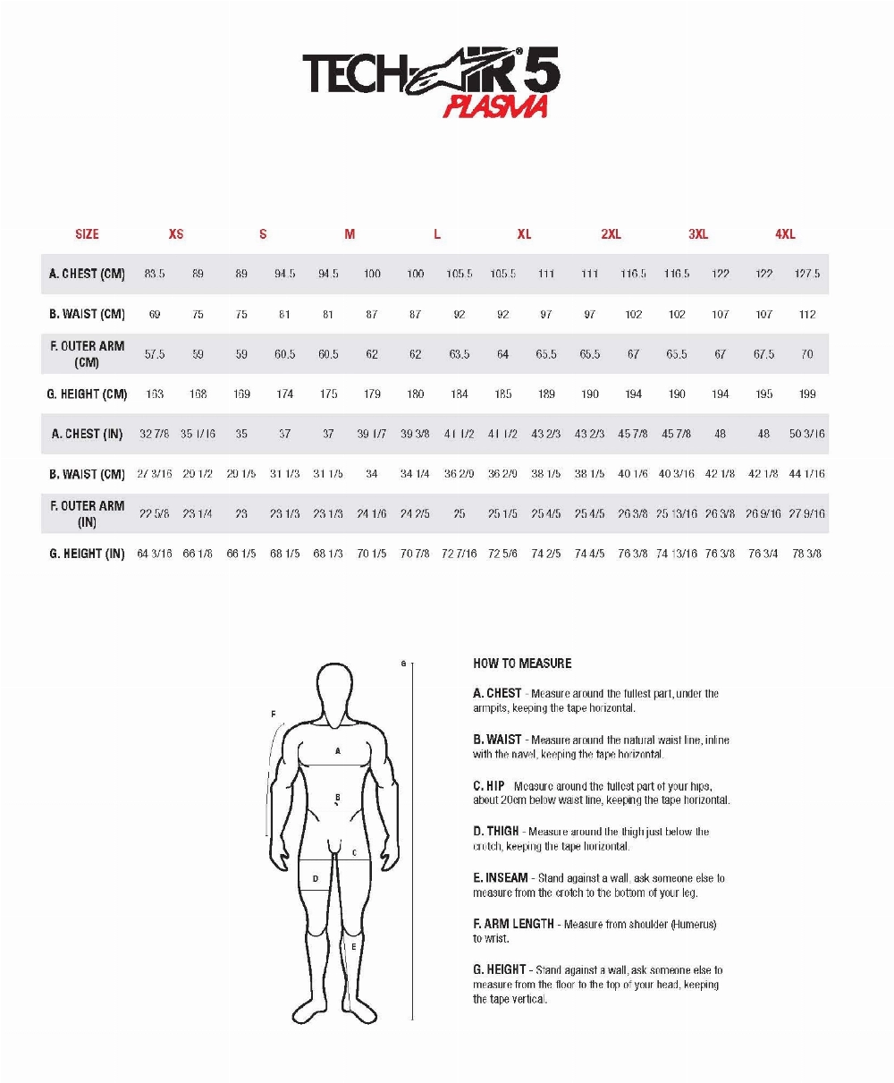 Sizing Information