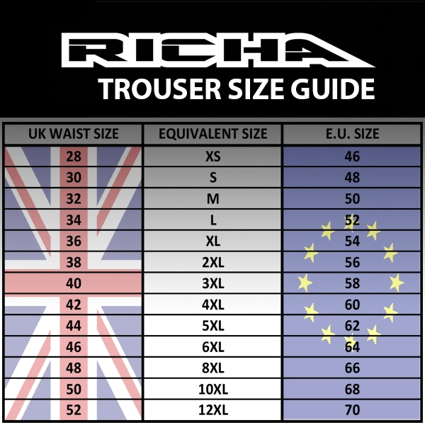 Sizing Information