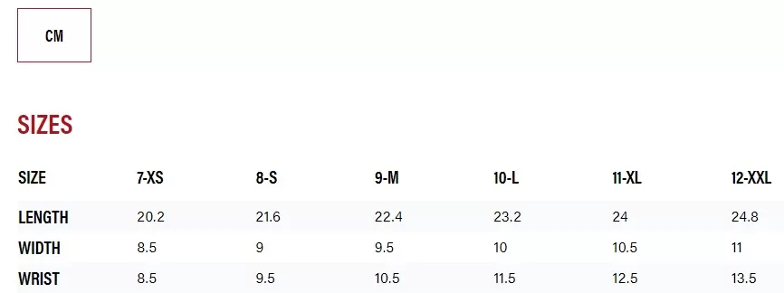 Sizing Information