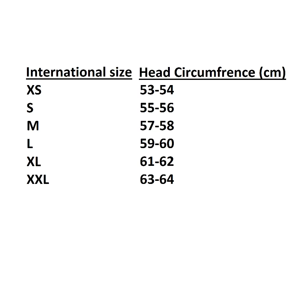 Sizing Information