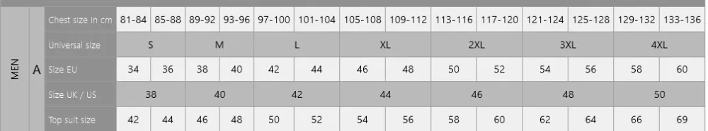 Sizing Information