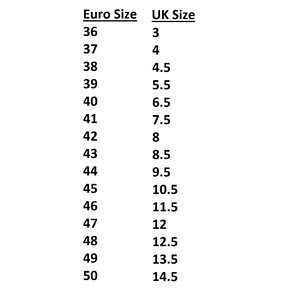 Sizing Information