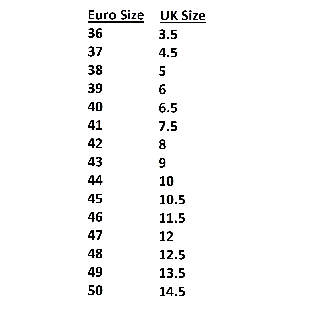 Sizing Information