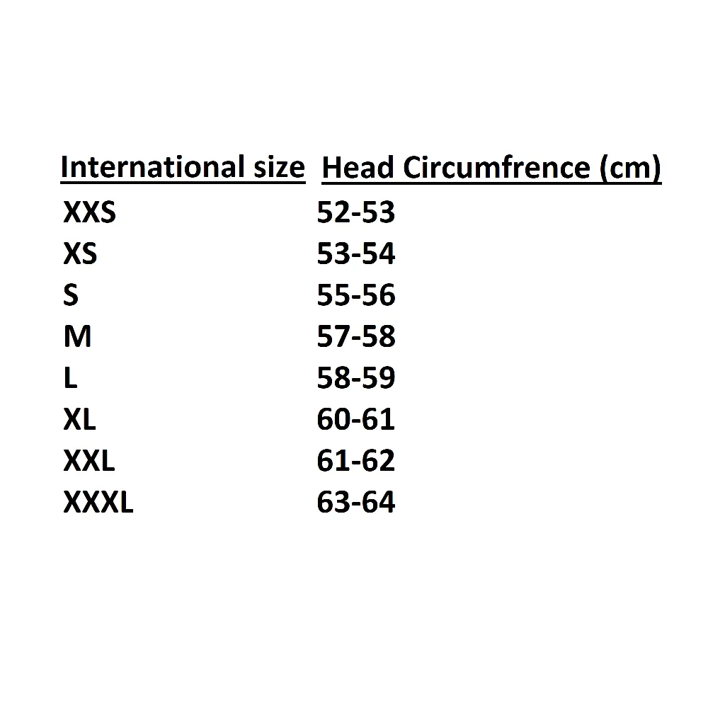 Sizing Information