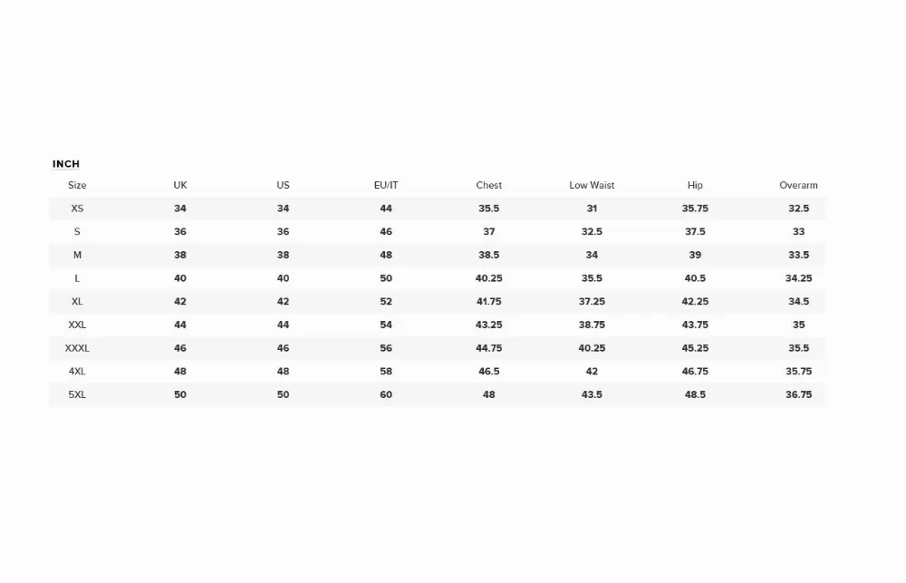 Sizing Information